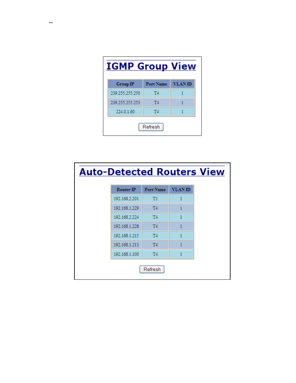 Igmp – show group and show router | B&B Electronics 7506GX2-SX - Manual User Manual | Page 78 / 158