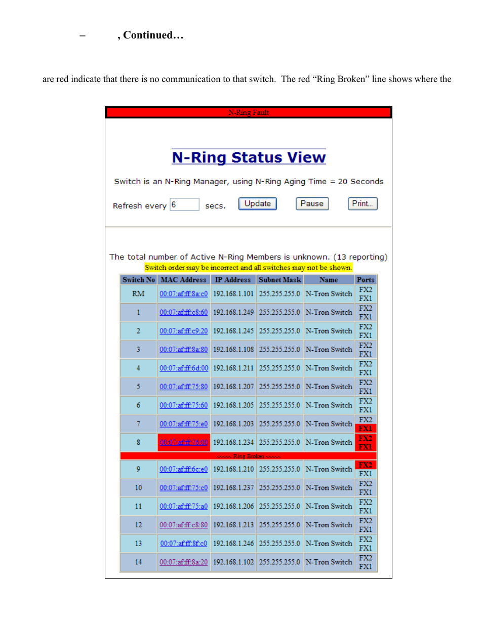 N-ring – status, continued | B&B Electronics 7506GX2-SX - Manual User Manual | Page 91 / 158