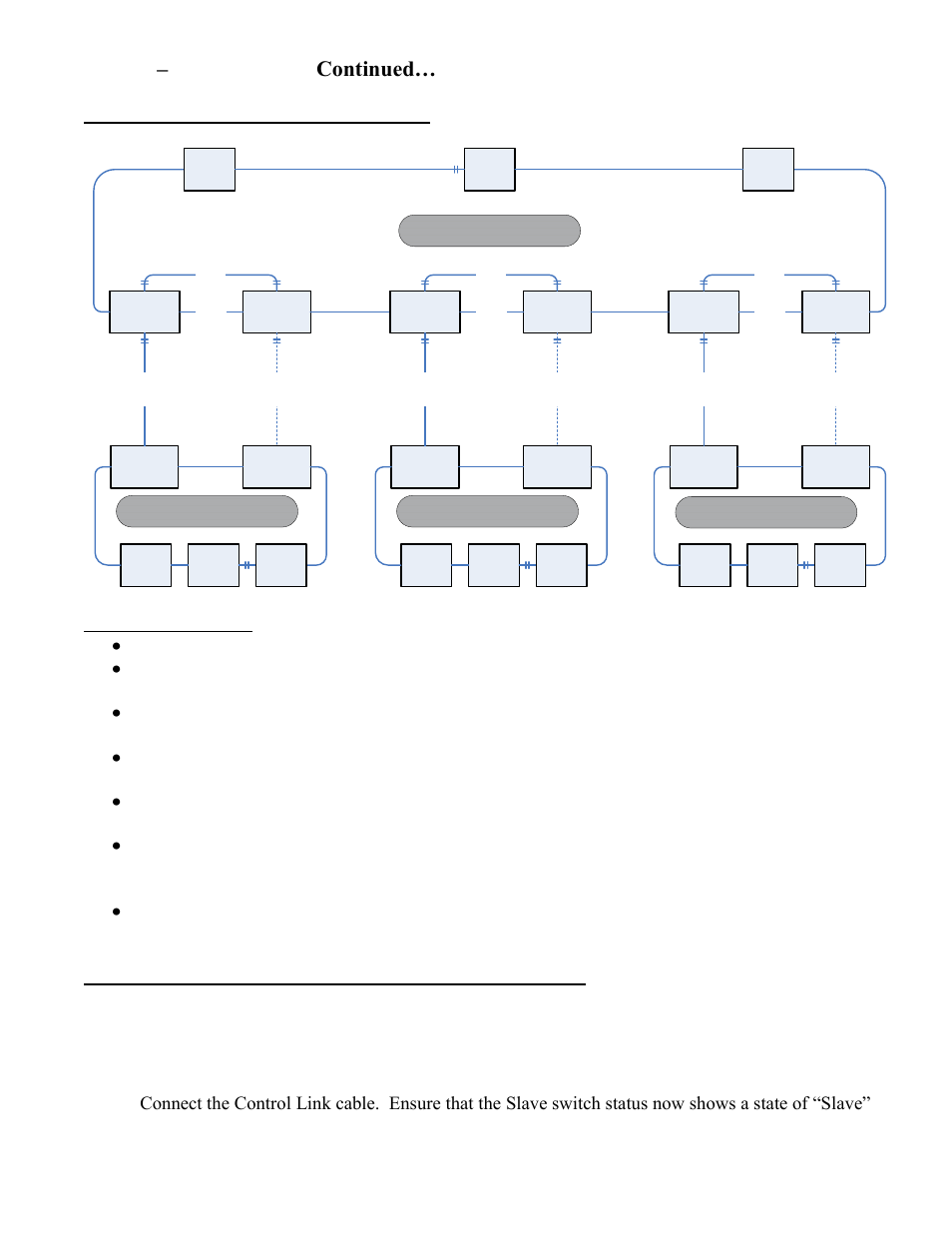 N-link – configuration, continued, N-ring #1, N-ring #2 | N-ring #3, N-ring #4, Complex n-link configuration (example) | B&B Electronics 7506GX2-SX - Manual User Manual | Page 94 / 158