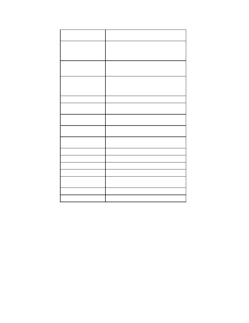 Specifications | B&B Electronics 00-00085 - Manual User Manual | Page 13 / 16
