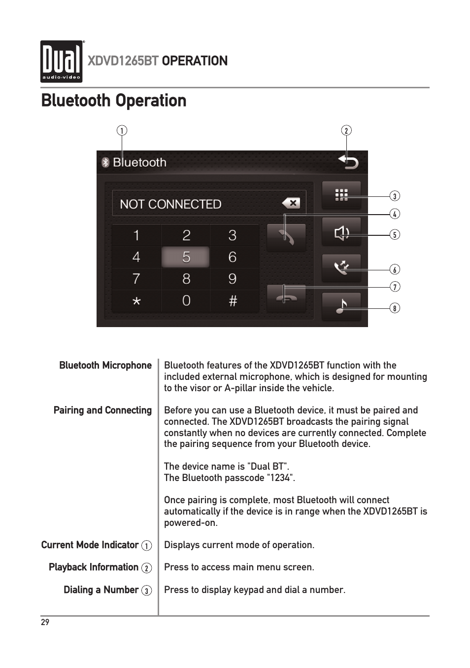 Bluetooth operation, Xdvd1265bt operation | Dual Electronics XDVD1265BT User Manual | Page 30 / 36