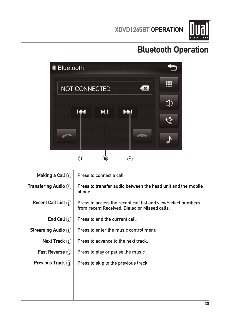 Bluetooth operation, Xdvd1265bt operation | Dual Electronics XDVD1265BT User Manual | Page 31 / 36