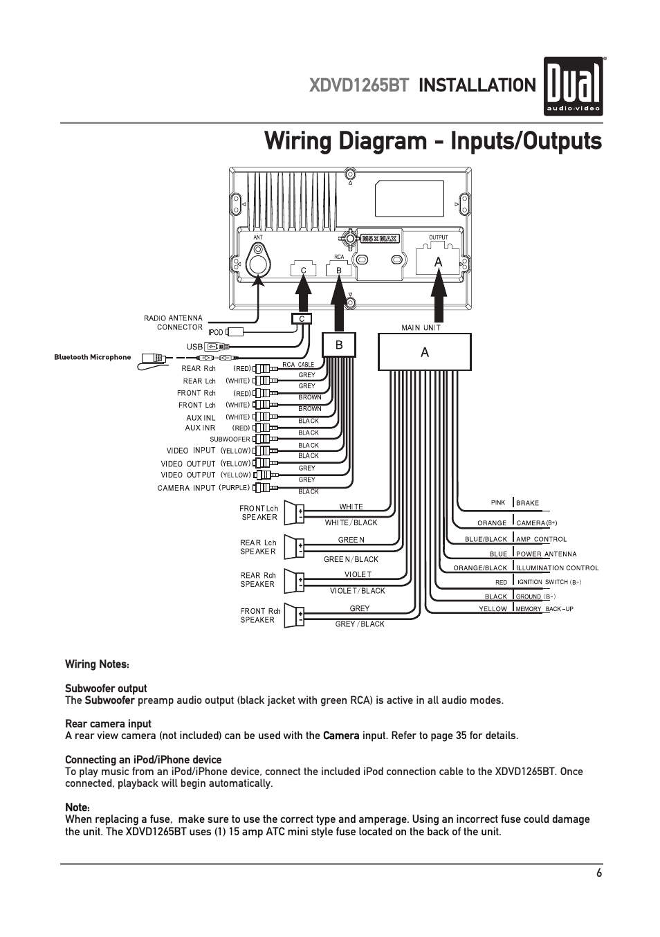 Wiring diagram - inputs/outputs, Xdvd1265bt installation | Dual Electronics XDVD1265BT User Manual | Page 7 / 36