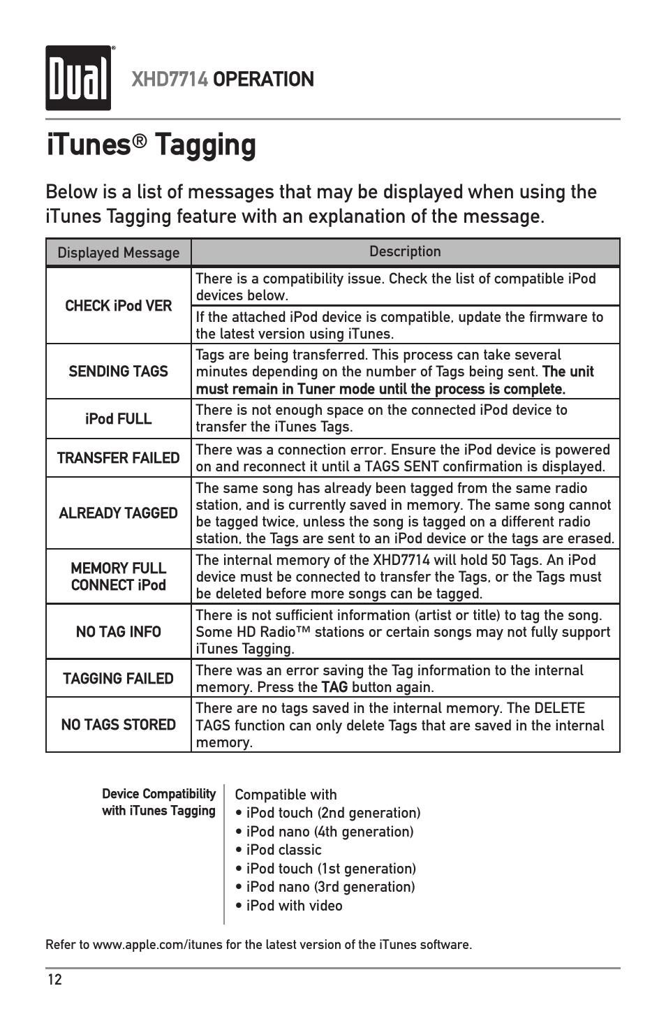 Itunes, Tagging, Xhd7714 operation | Dual Electronics XHD7714 User Manual | Page 12 / 32