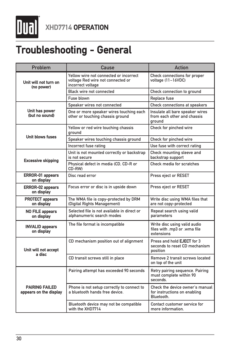 Troubleshooting - general, Xhd7714 operation | Dual Electronics XHD7714 User Manual | Page 30 / 32