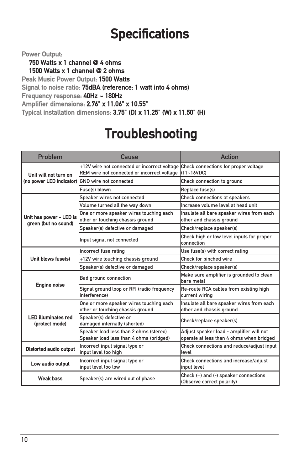 Specifications, Troubleshooting | Dual Electronics XPR510D User Manual | Page 10 / 12