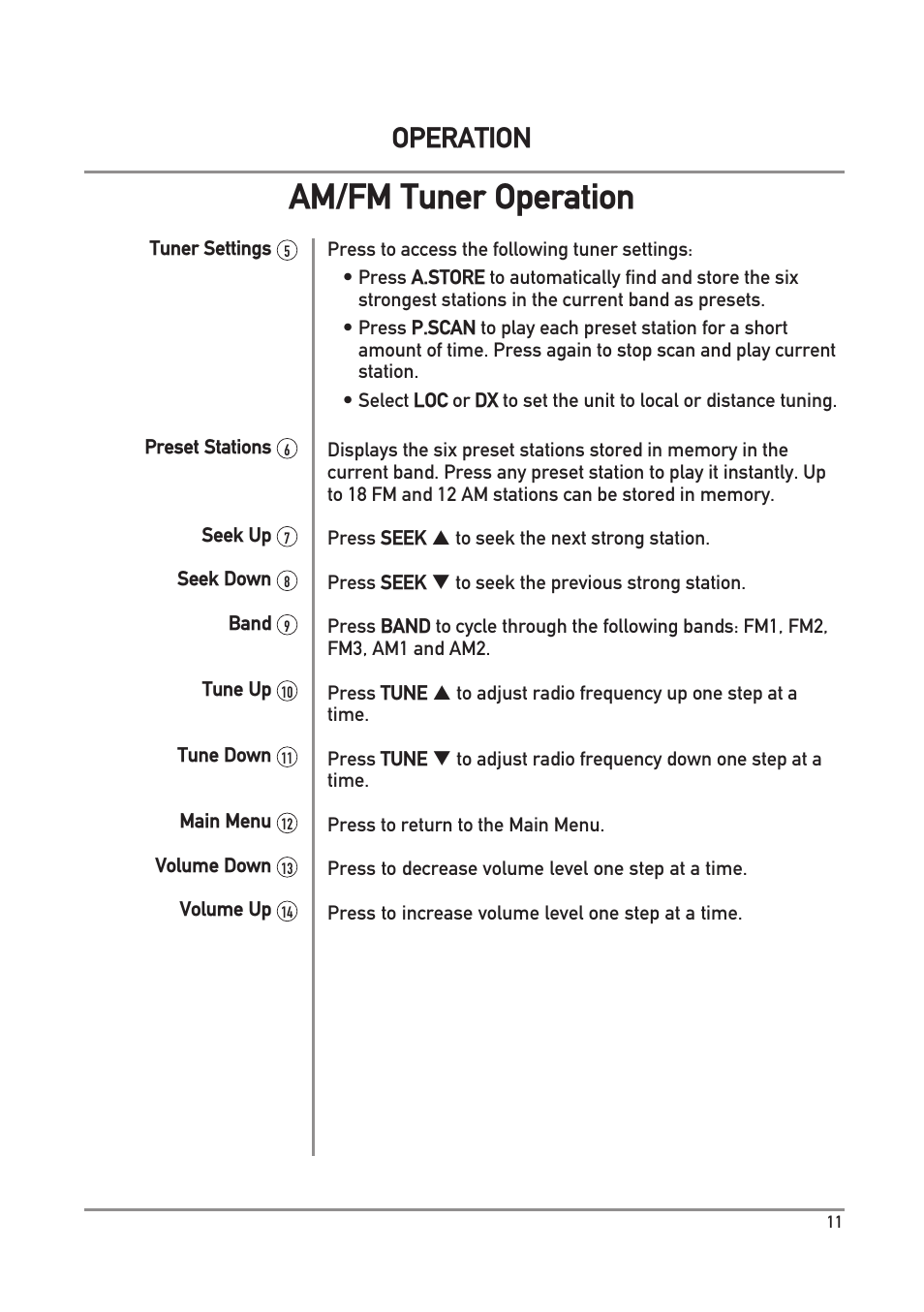 Am/fm tuner operation, Operation | Dual Electronics DXV3D User Manual | Page 11 / 36