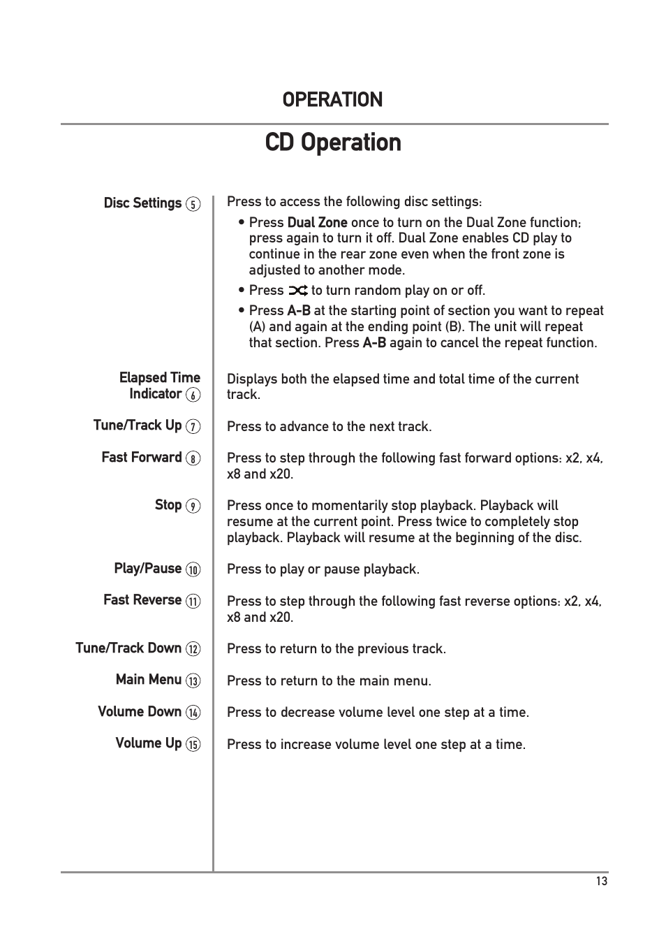 Cd operation, Operation | Dual Electronics DXV3D User Manual | Page 13 / 36