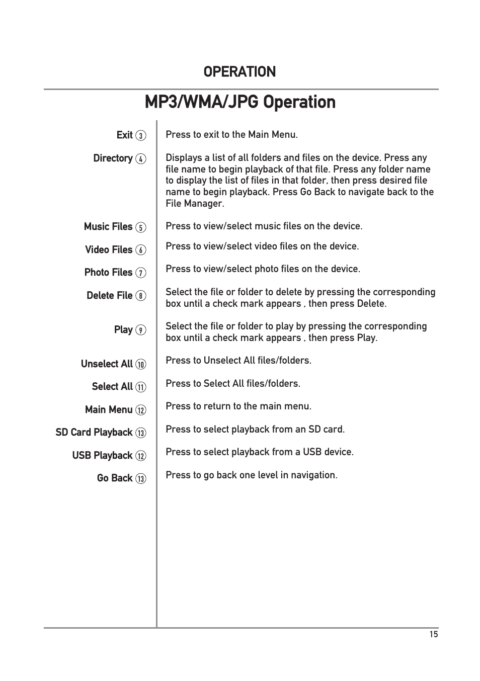 Mp3/wma/jpg operation, Operation | Dual Electronics DXV3D User Manual | Page 15 / 36