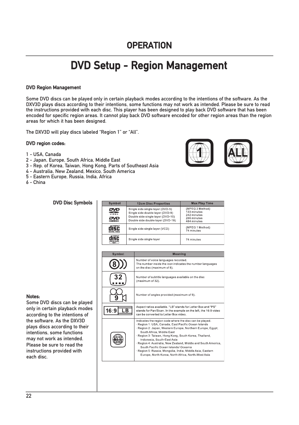 Dvd setup - region management, Operation | Dual Electronics DXV3D User Manual | Page 22 / 36