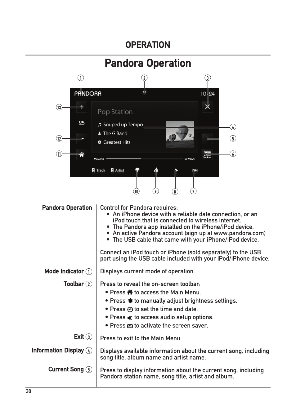 Pandora operation, Operation | Dual Electronics DXV3D User Manual | Page 28 / 36