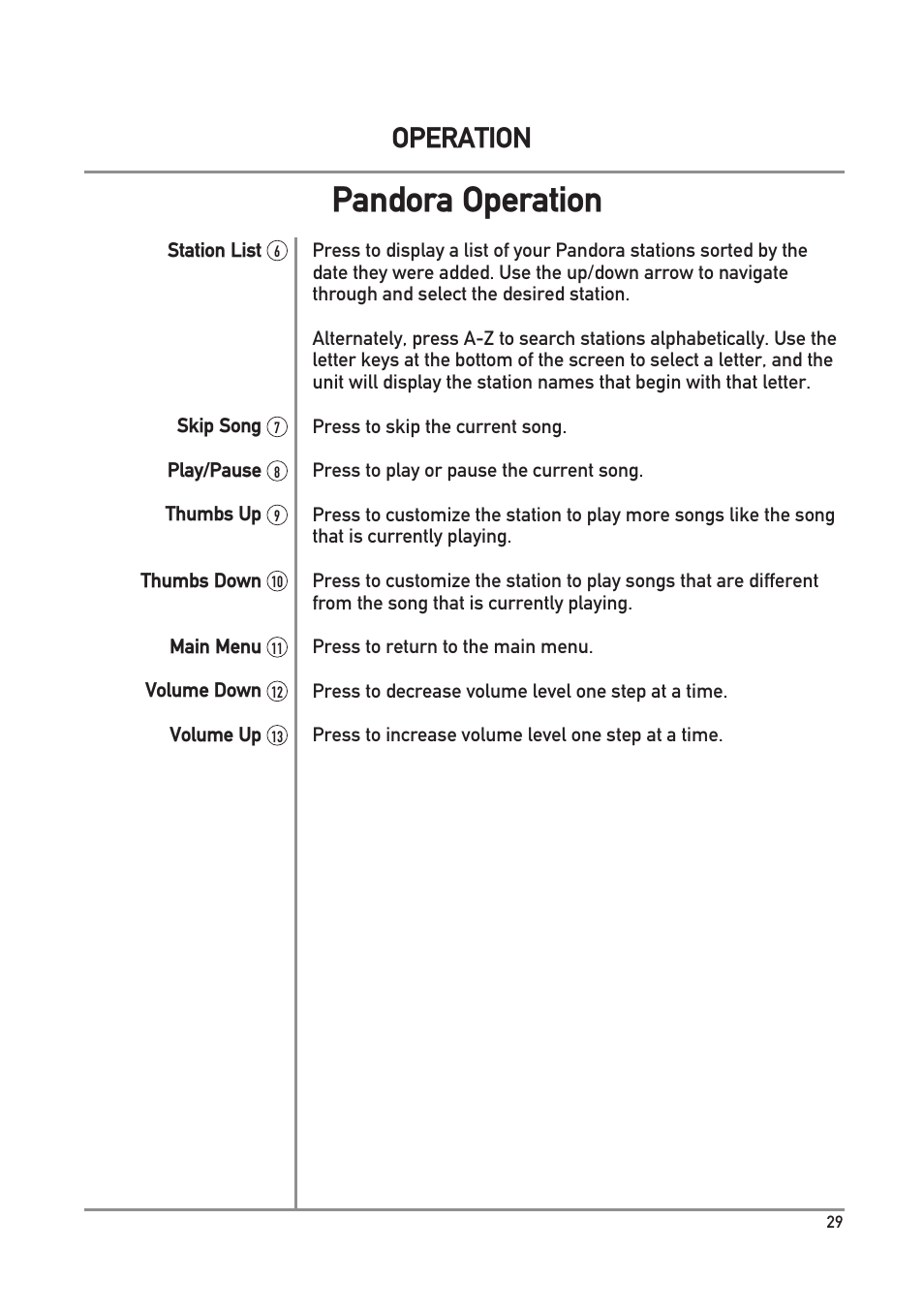 Pandora operation, Operation | Dual Electronics DXV3D User Manual | Page 29 / 36