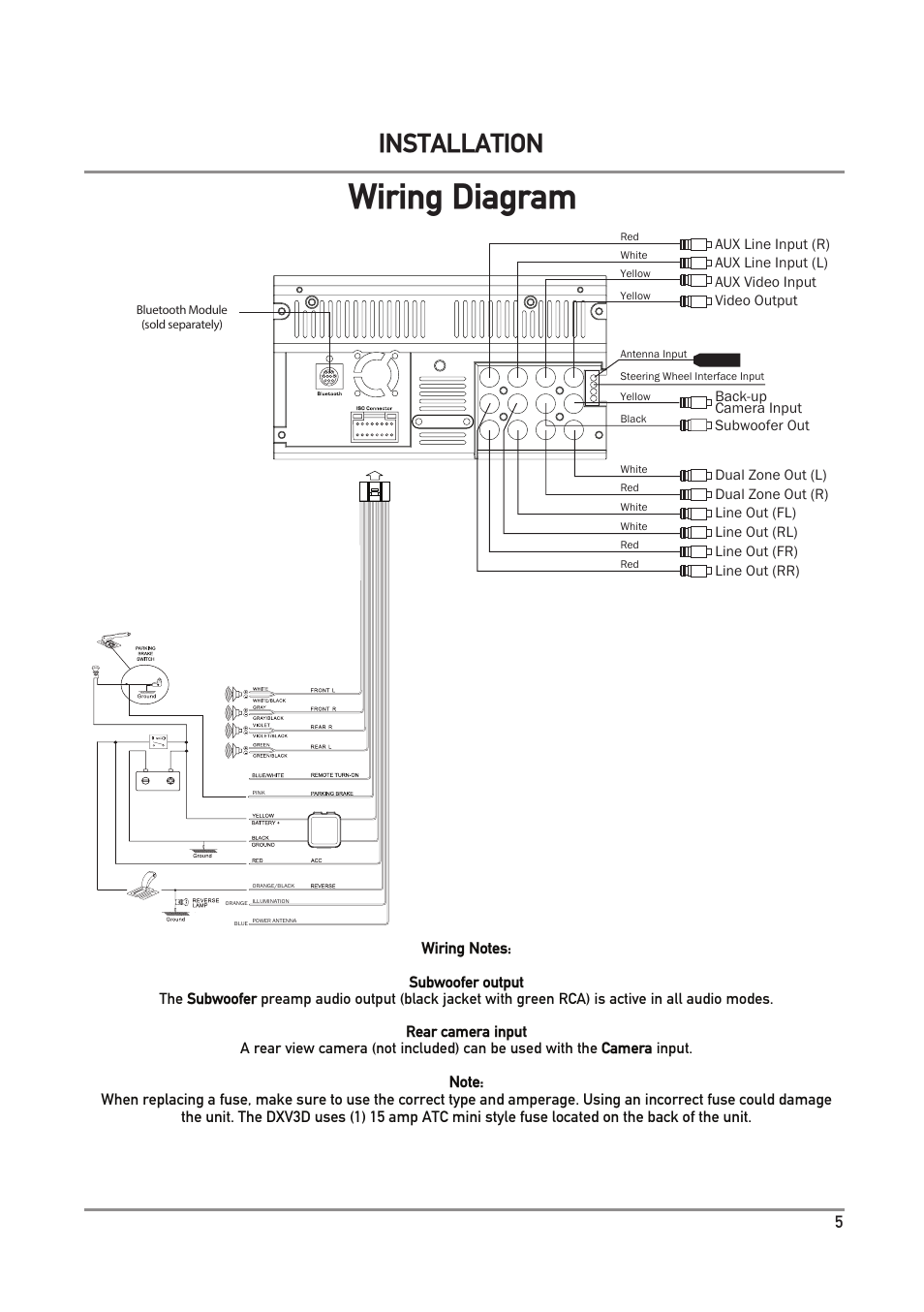 Wiring diagram, Installation | Dual Electronics DXV3D User Manual | Page 5 / 36