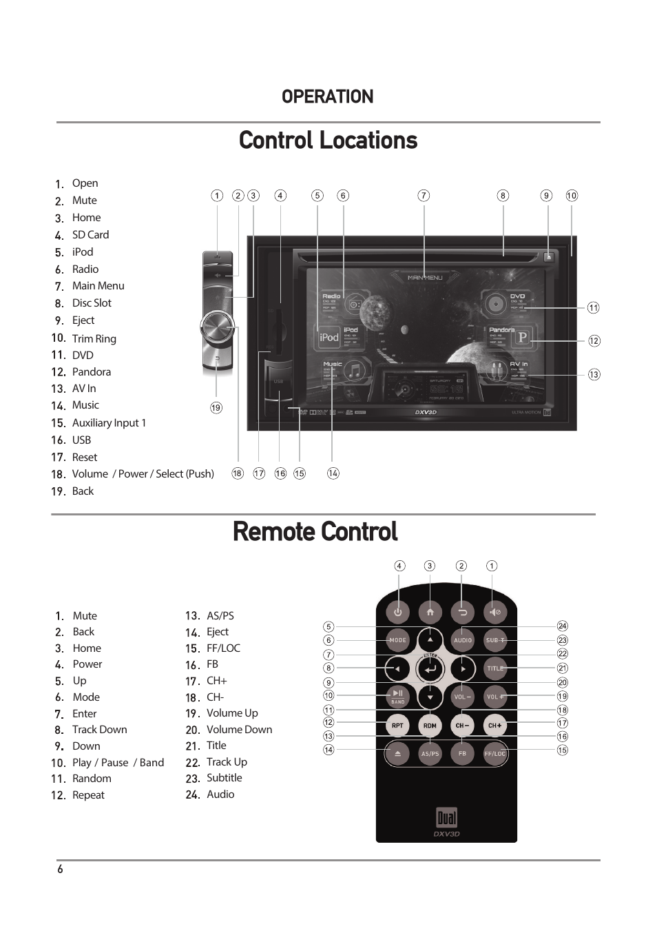 Remote control, Control locations, Operation | Dual Electronics DXV3D User Manual | Page 6 / 36