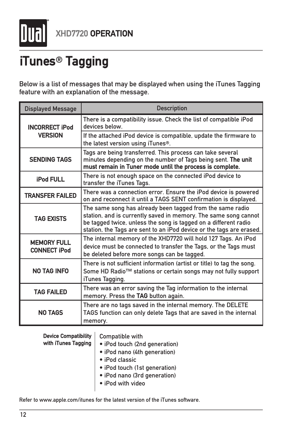 Itunes, Tagging, Xhd7720 operation | Dual Electronics XHD7720 User Manual | Page 12 / 32