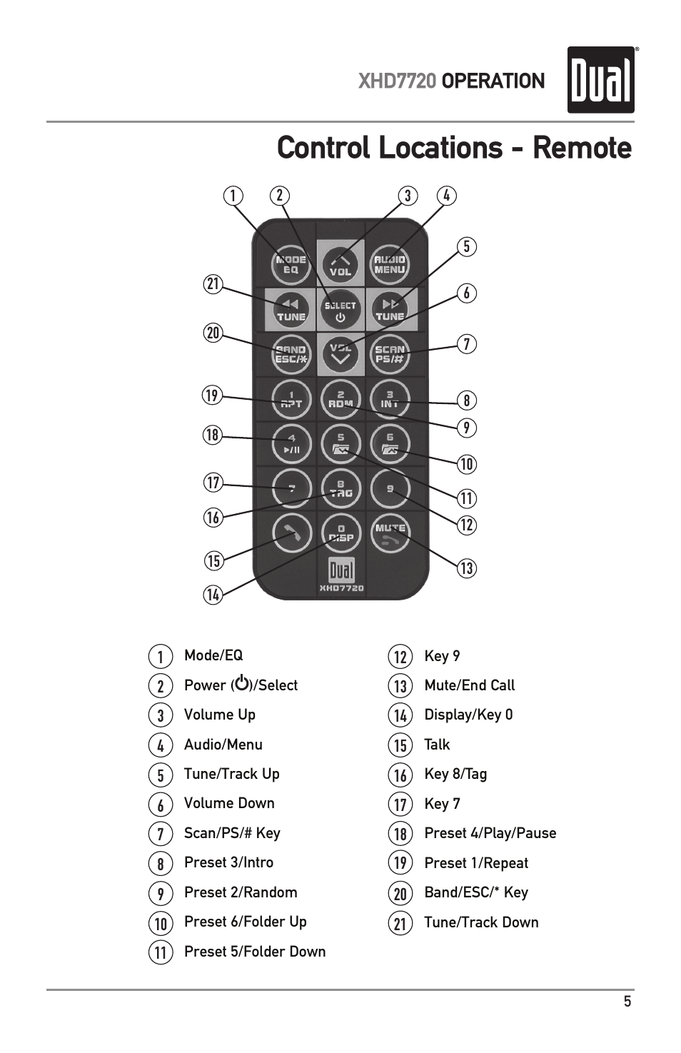 Control locations - remote, Xhd7720 operation | Dual Electronics XHD7720 User Manual | Page 5 / 32