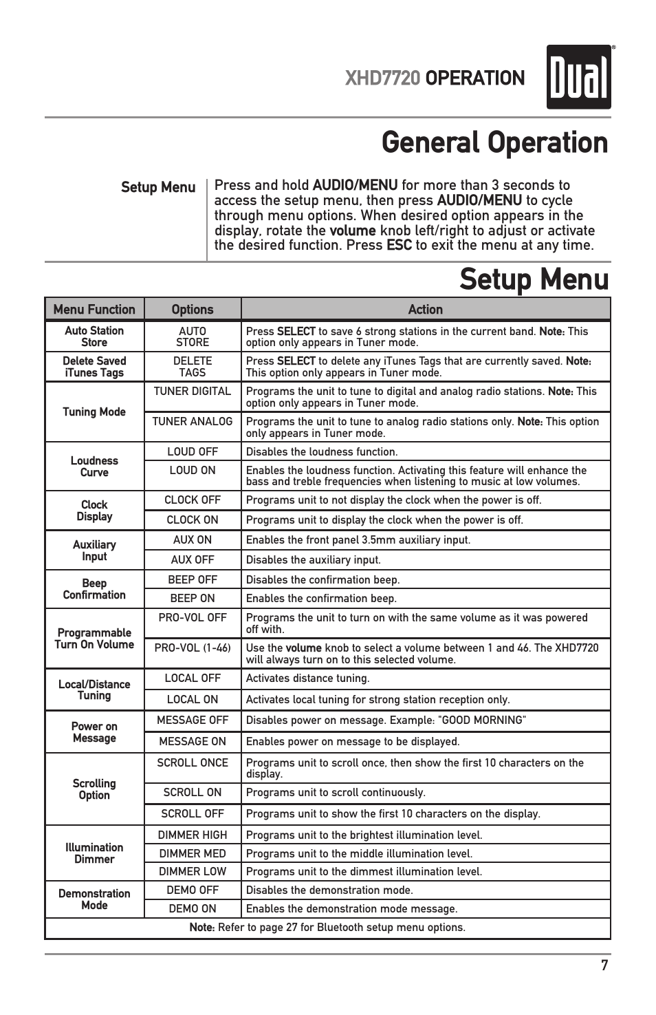 General operation setup menu, Xhd7720 operation | Dual Electronics XHD7720 User Manual | Page 7 / 32