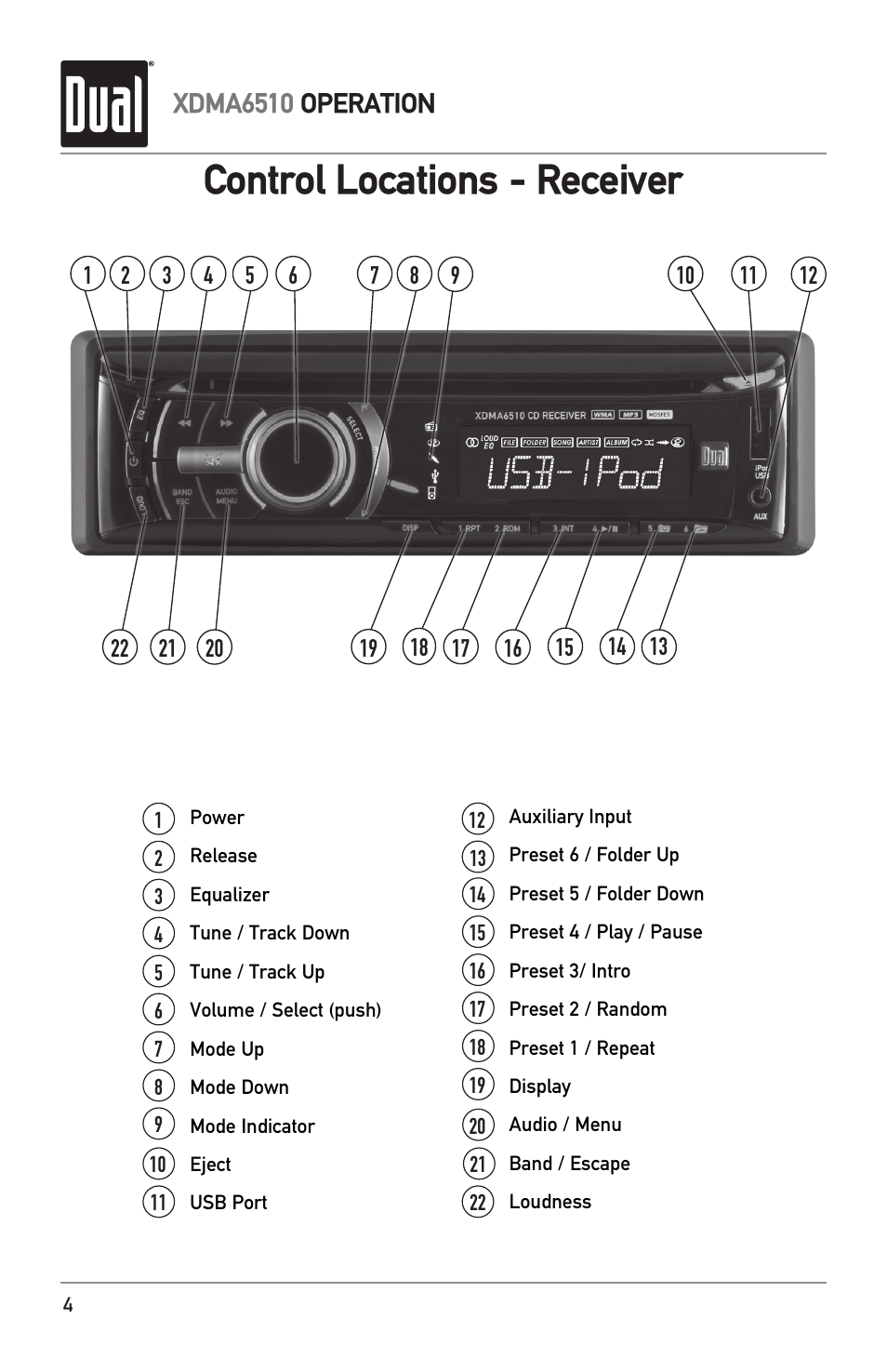 Control locations - receiver, Xdma6510 operation | Dual Electronics XDMA6510 User Manual | Page 4 / 28