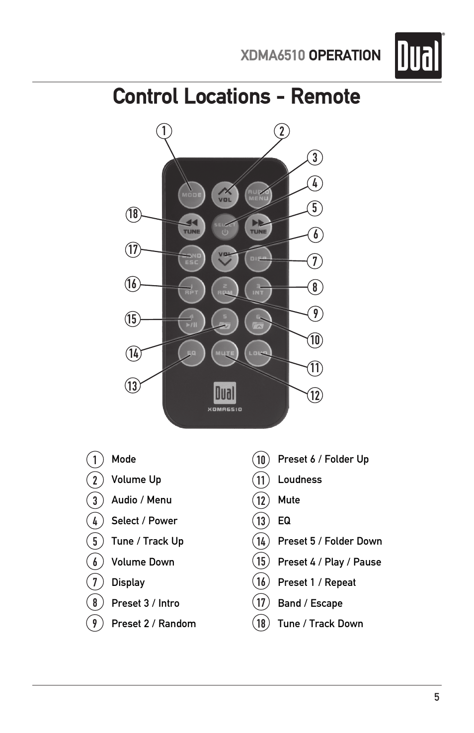 Control locations - remote, Xdma6510 operation | Dual Electronics XDMA6510 User Manual | Page 5 / 28
