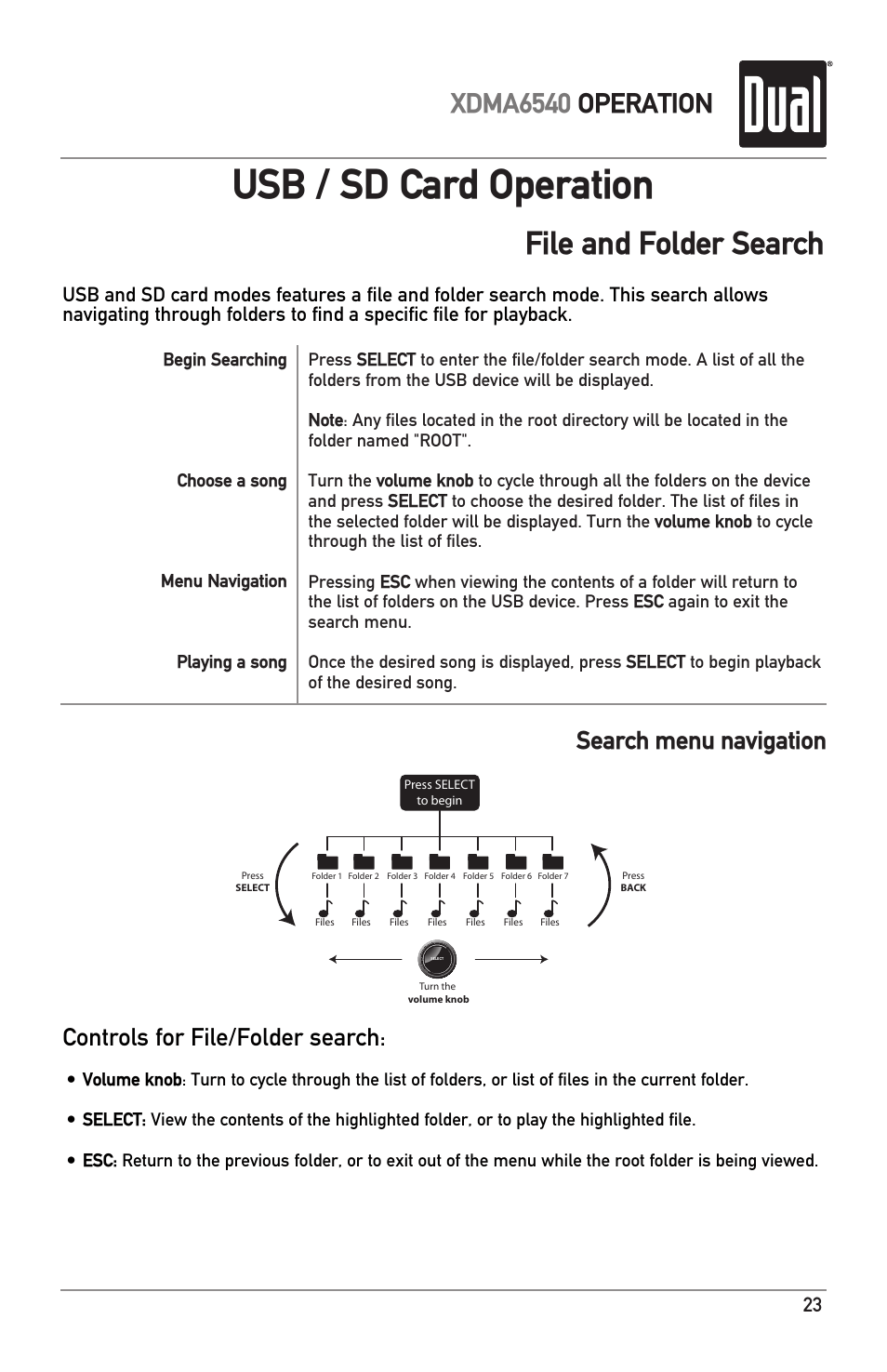 Usb / sd card operation, File and folder search, Xdma6540 operation | Controls for file/folder search, Search menu navigation | Dual Electronics XDMA6540 User Manual | Page 23 / 36
