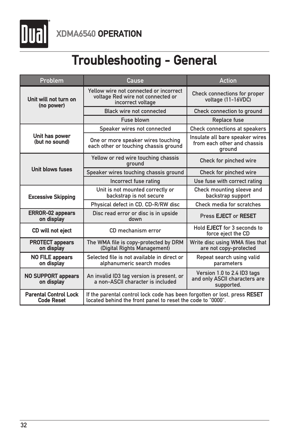 Troubleshooting - general, Xdma6540 operation | Dual Electronics XDMA6540 User Manual | Page 32 / 36
