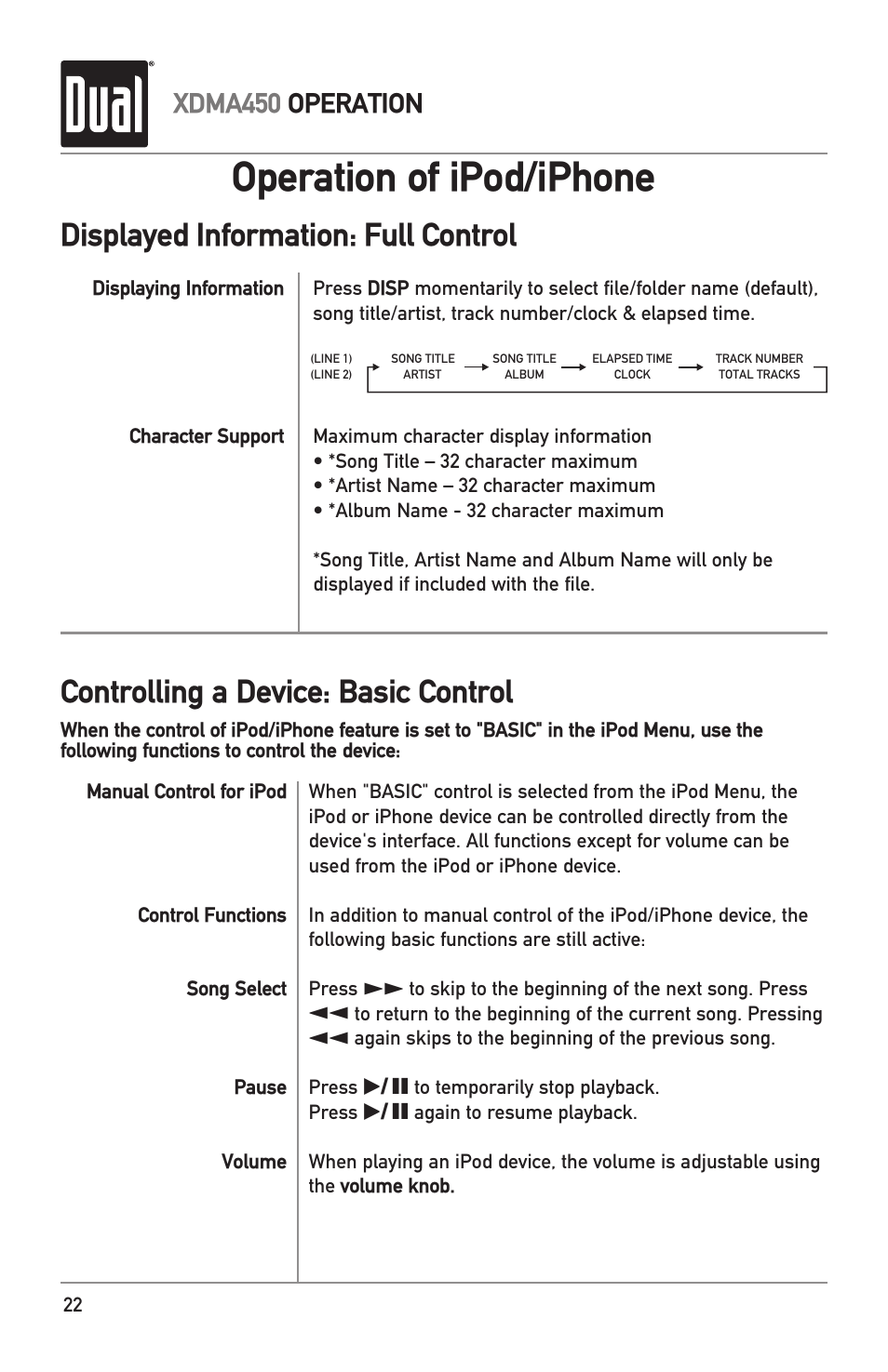 Operation of ipod/iphone, Controlling a device: basic control, Displayed information: full control | Xdma450 operation | Dual Electronics XDMA450 User Manual | Page 22 / 28