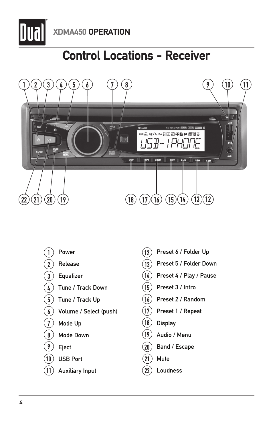 Control locations - receiver, Xdma450 operation | Dual Electronics XDMA450 User Manual | Page 4 / 28