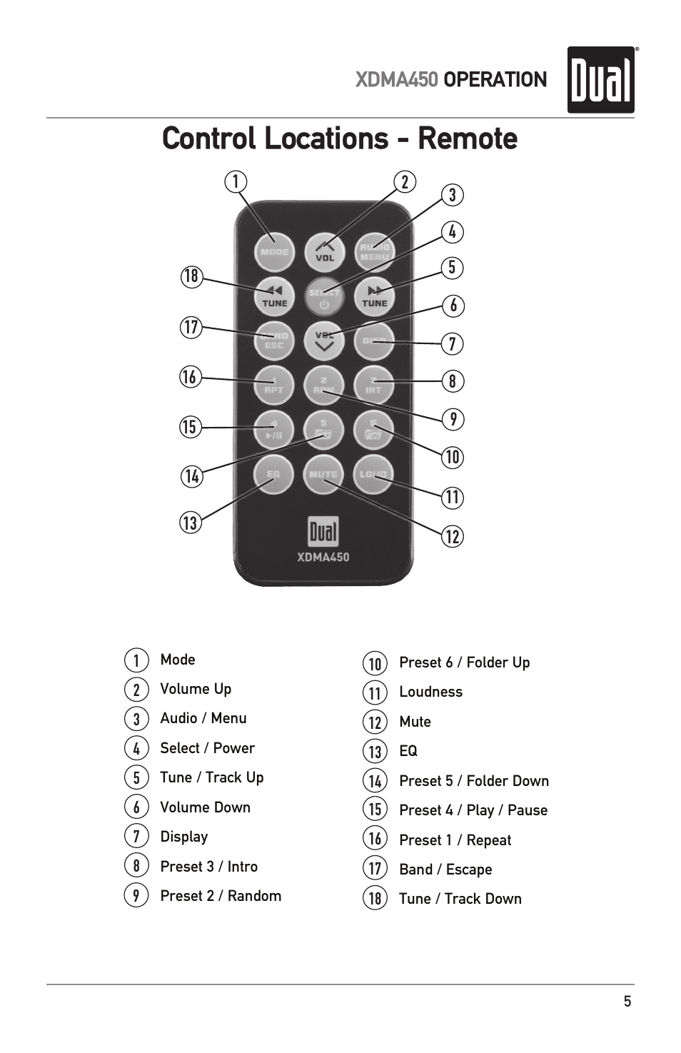Control locations - remote, Xdma450 operation | Dual Electronics XDMA450 User Manual | Page 5 / 28