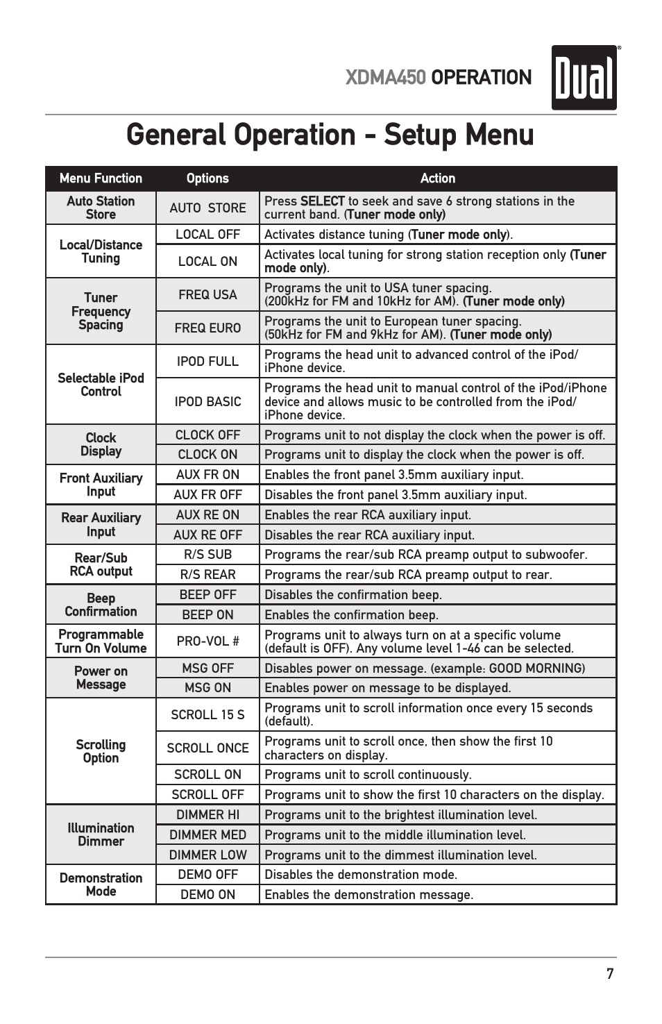 General operation - setup menu, Xdma450 operation | Dual Electronics XDMA450 User Manual | Page 7 / 28