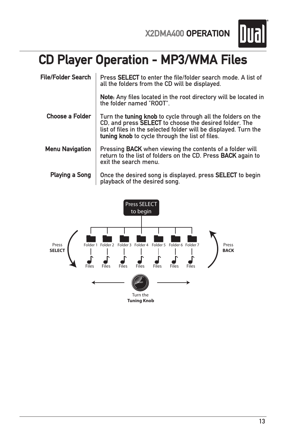 Cd player operation - mp3/wma files, X2dma400 operation | Dual Electronics X2DMA400 User Manual | Page 13 / 32