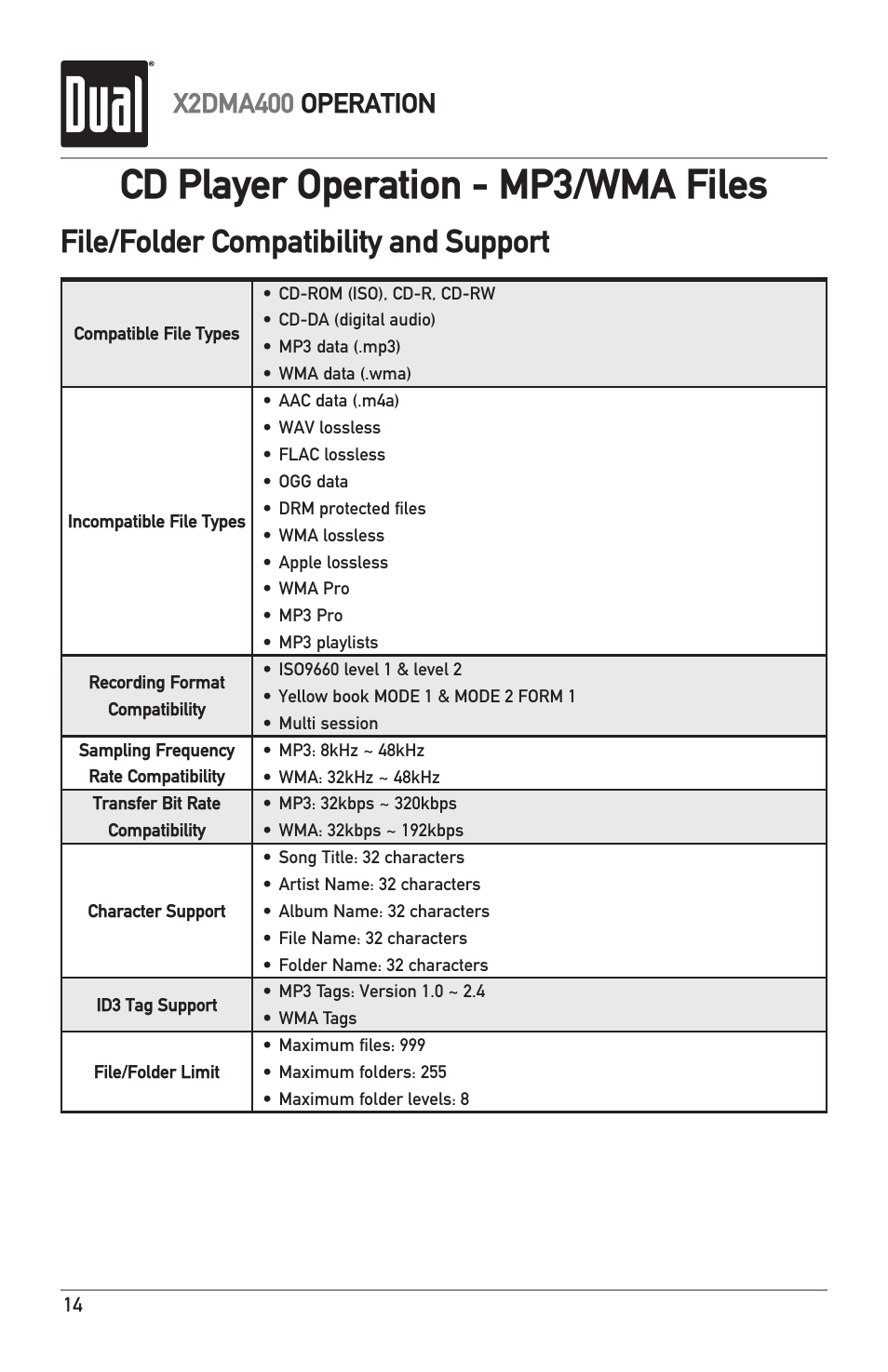 Cd player operation - mp3/wma files, File/folder compatibility and support, X2dma400 operation | Dual Electronics X2DMA400 User Manual | Page 14 / 32