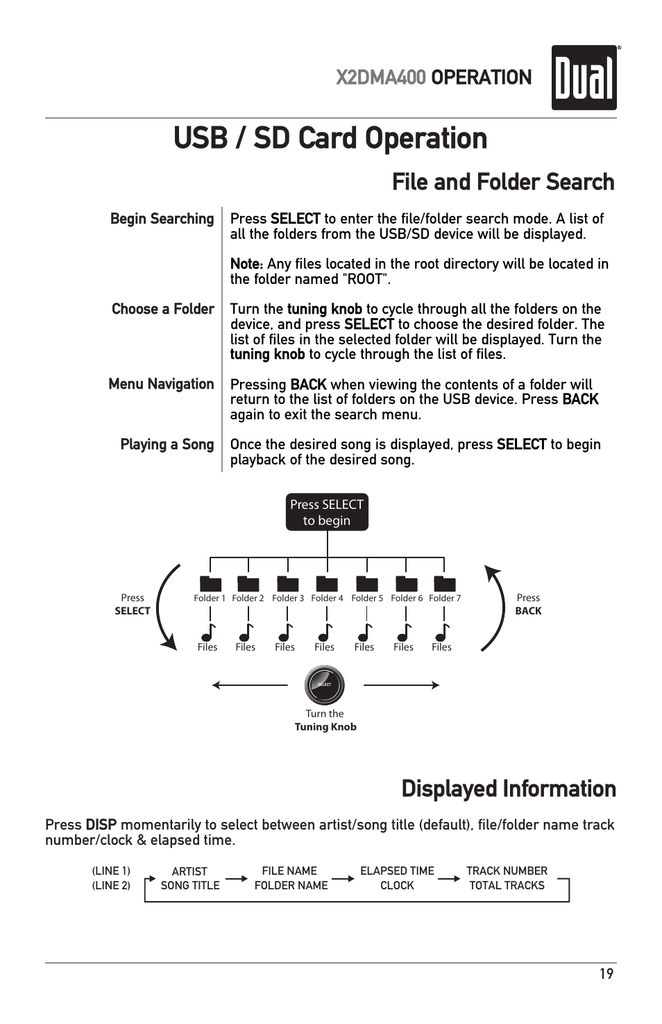 Usb / sd card operation, File and folder search, Displayed information | X2dma400 operation | Dual Electronics X2DMA400 User Manual | Page 19 / 32
