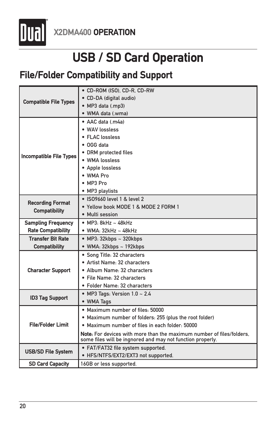 Usb / sd card operation, File/folder compatibility and support, X2dma400 operation | Dual Electronics X2DMA400 User Manual | Page 20 / 32