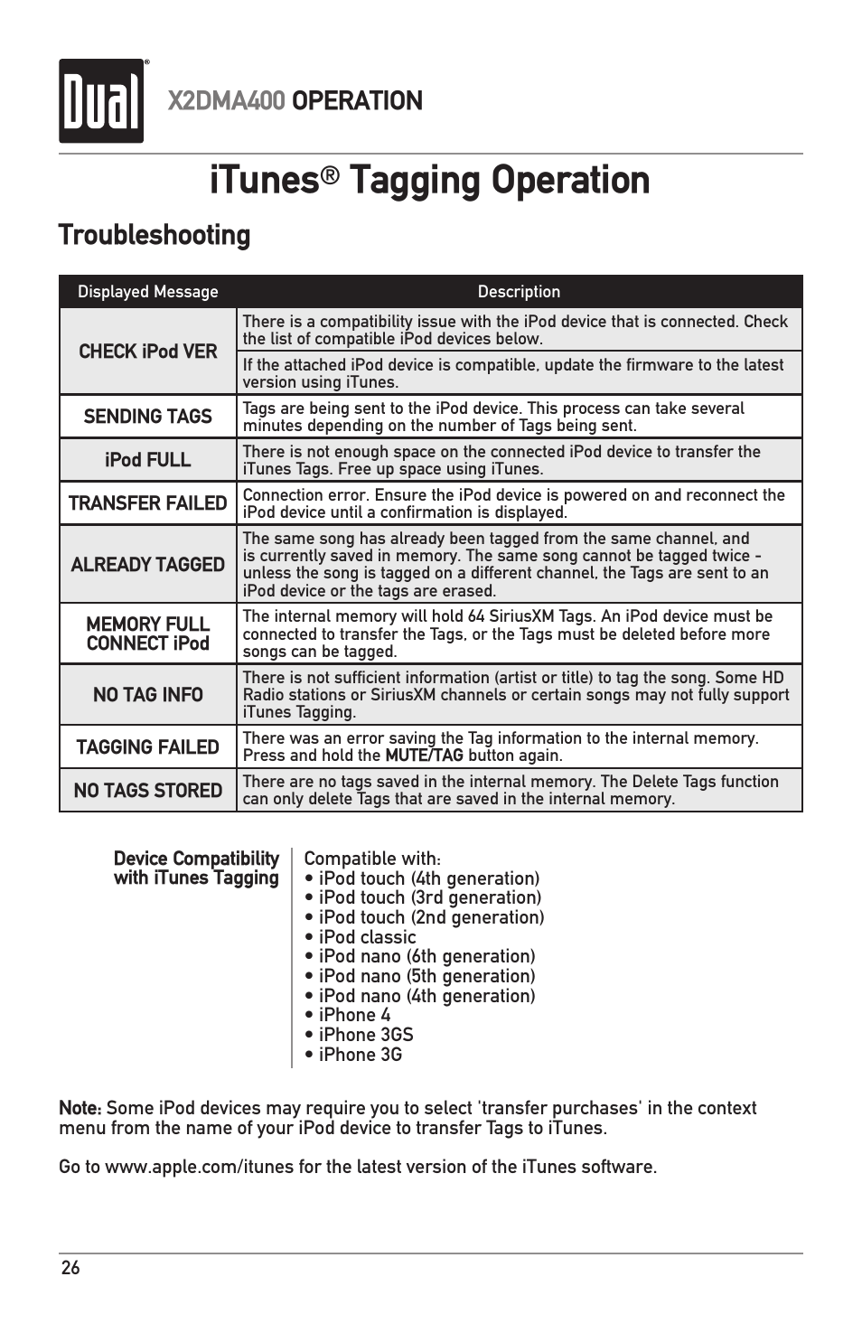 Itunes, Tagging operation, Troubleshooting | X2dma400 operation | Dual Electronics X2DMA400 User Manual | Page 26 / 32