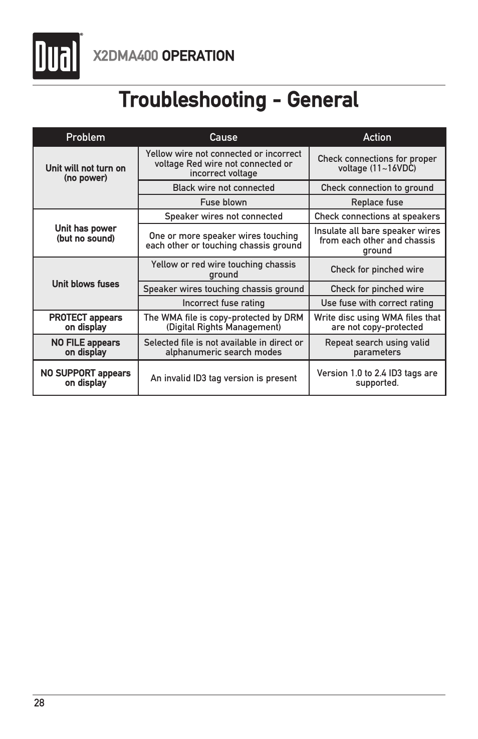 Troubleshooting - general, X2dma400 operation | Dual Electronics X2DMA400 User Manual | Page 28 / 32