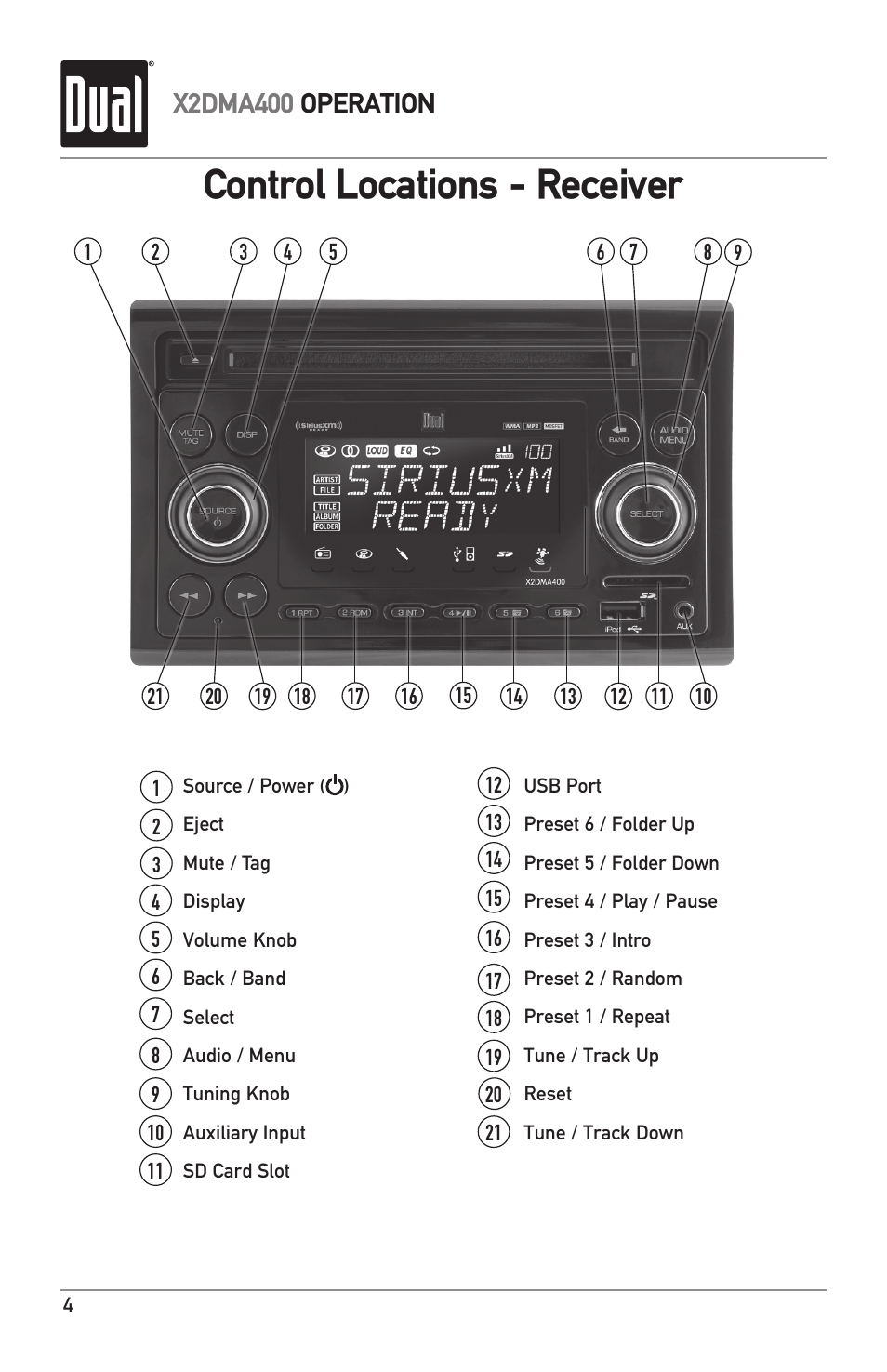 Control locations - receiver, X2dma400 operation | Dual Electronics X2DMA400 User Manual | Page 4 / 32