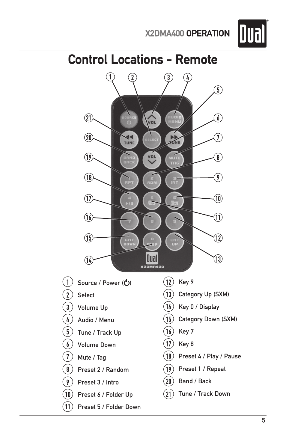 Control locations - remote, X2dma400 operation | Dual Electronics X2DMA400 User Manual | Page 5 / 32