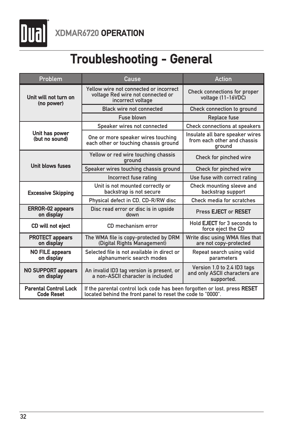 Troubleshooting - general, Xdmar6720 operation | Dual Electronics XDMAR6720 User Manual | Page 32 / 36