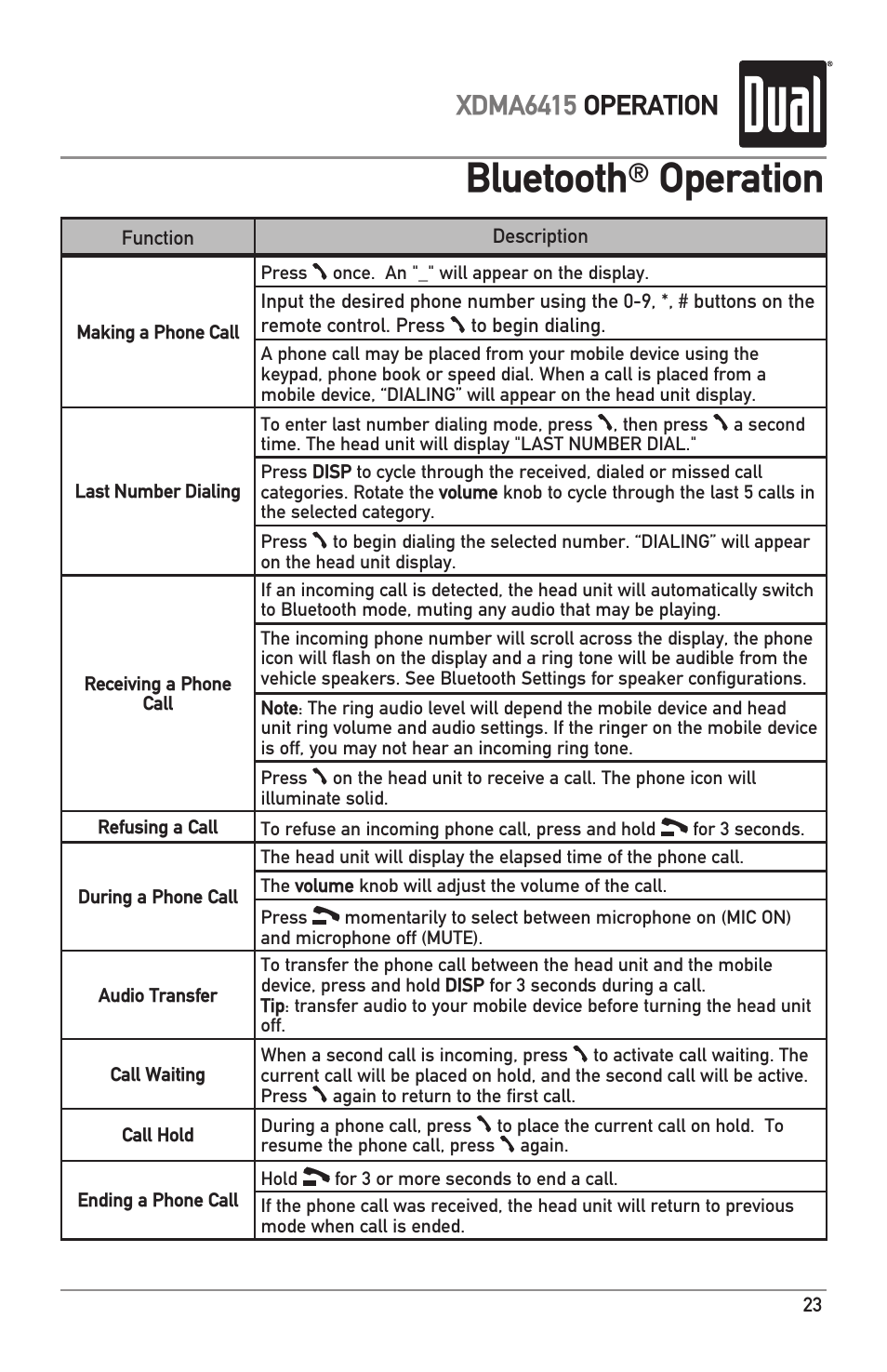 Bluetooth, Operation, Xdma6415 operation | Dual Electronics XDMA6415 User Manual | Page 23 / 28