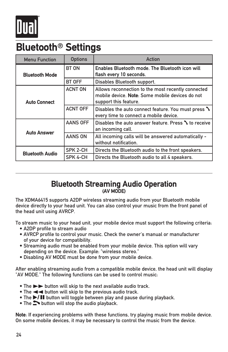 Bluetooth, Settings, Bluetooth streaming audio operation | Dual Electronics XDMA6415 User Manual | Page 24 / 28