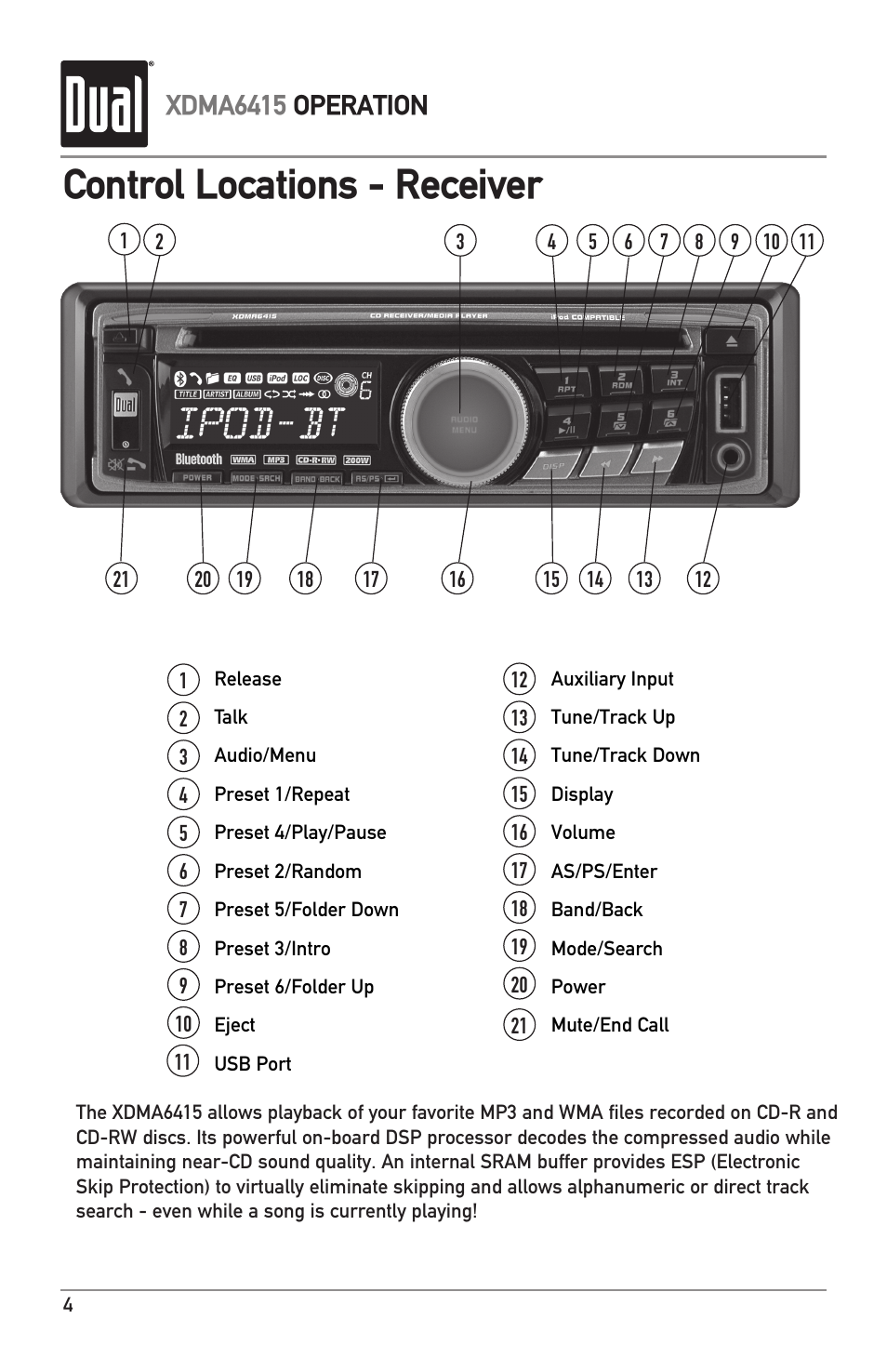 Control locations - receiver, Xdma6415 operation | Dual Electronics XDMA6415 User Manual | Page 4 / 28