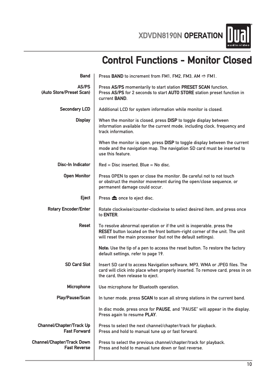 Control functions - monitor closed, Xdvdn8190n operation | Dual Electronics XDVDN8190N User Manual | Page 11 / 84