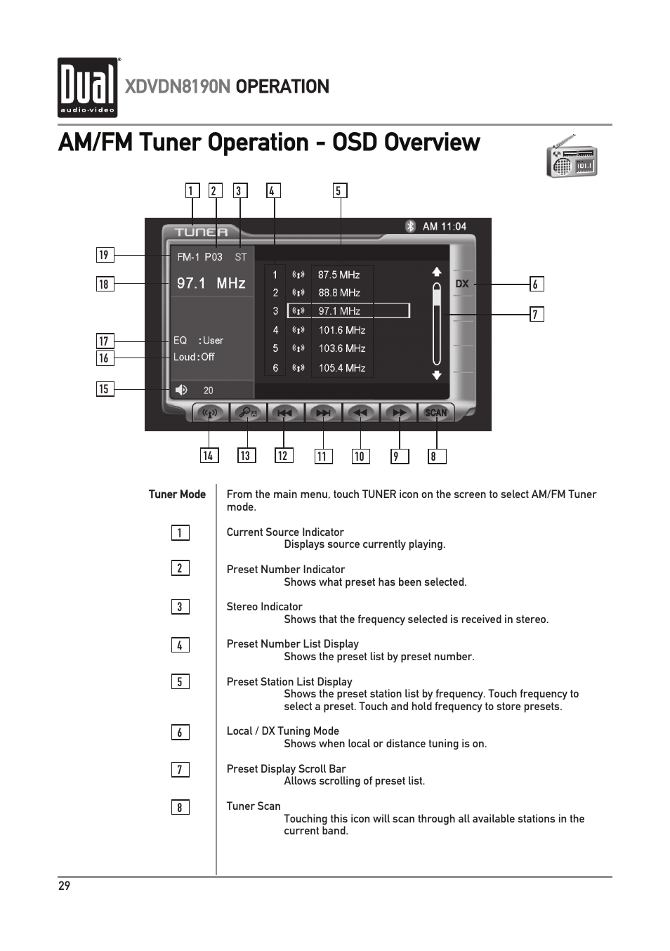 Am/fm tuner operation - osd overview, Xdvdn8190n operation | Dual Electronics XDVDN8190N User Manual | Page 30 / 84