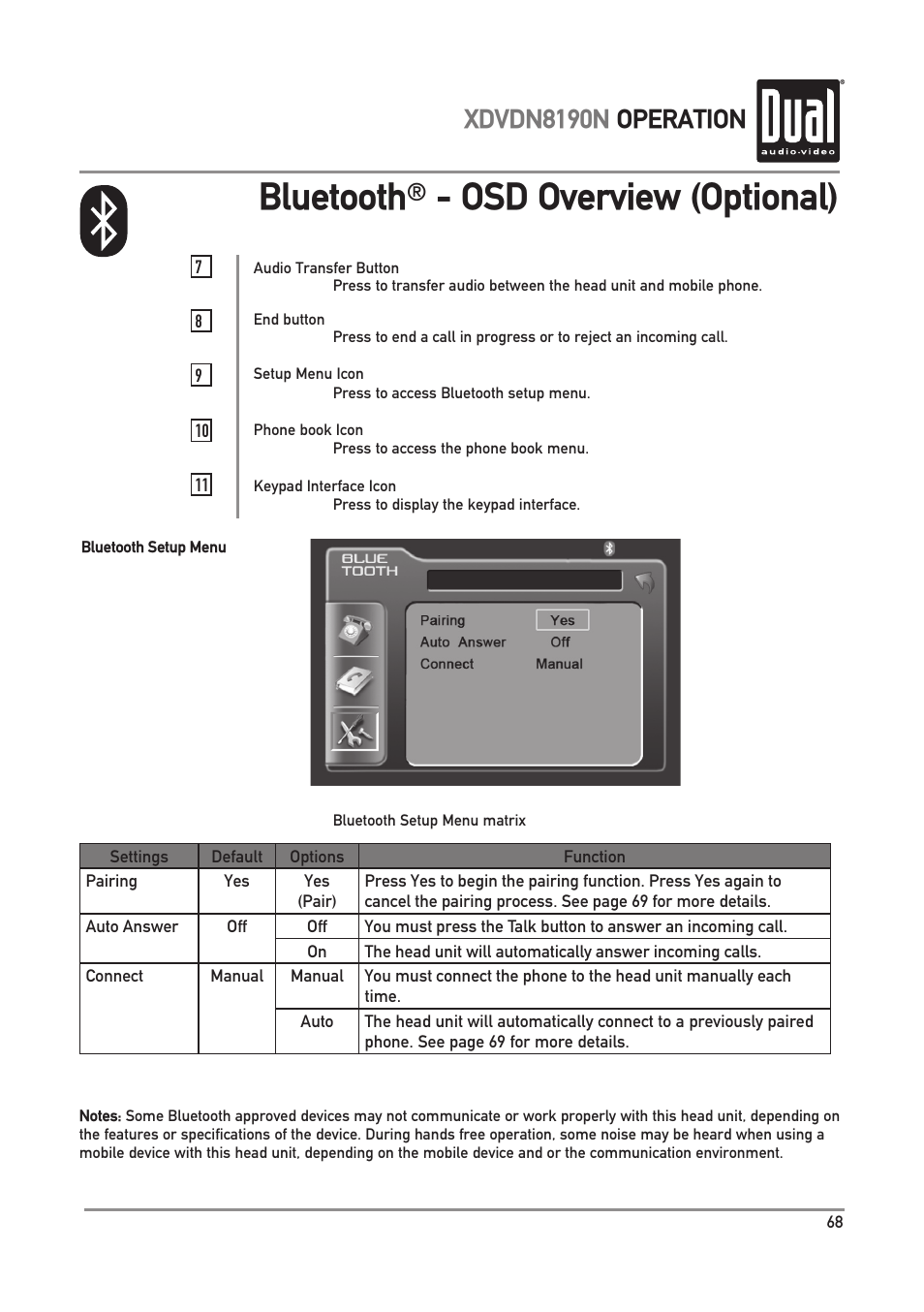 Bluetooth, Osd overview (optional), Xdvdn8190n operation | Dual Electronics XDVDN8190N User Manual | Page 69 / 84