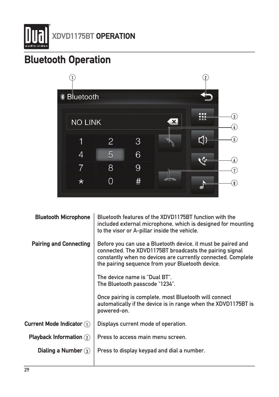 Bluetooth operation, Xdvd1175bt operation | Dual Electronics XDVD1175BT User Manual | Page 30 / 36