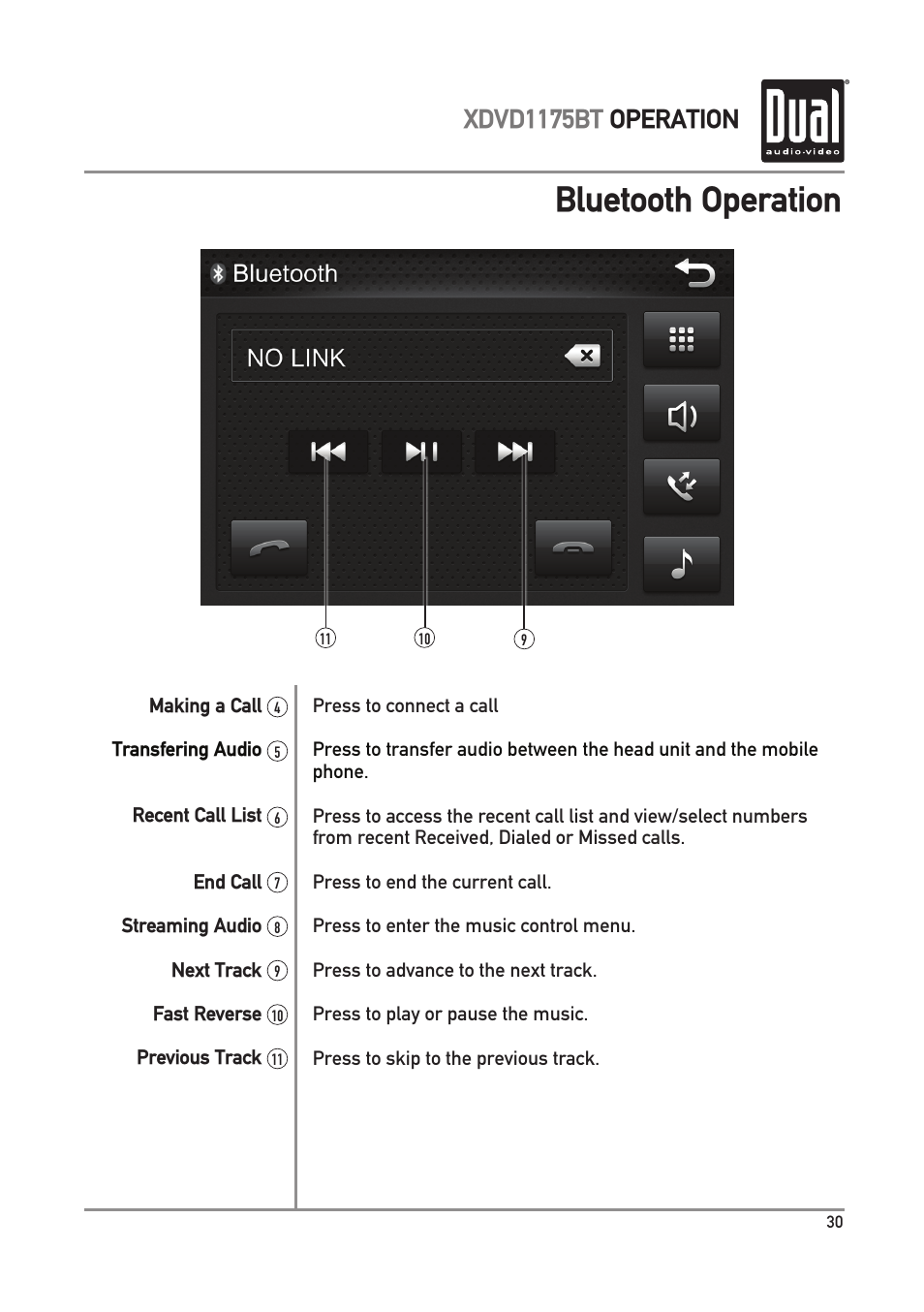 Bluetooth operation, Xdvd1175bt operation | Dual Electronics XDVD1175BT User Manual | Page 31 / 36