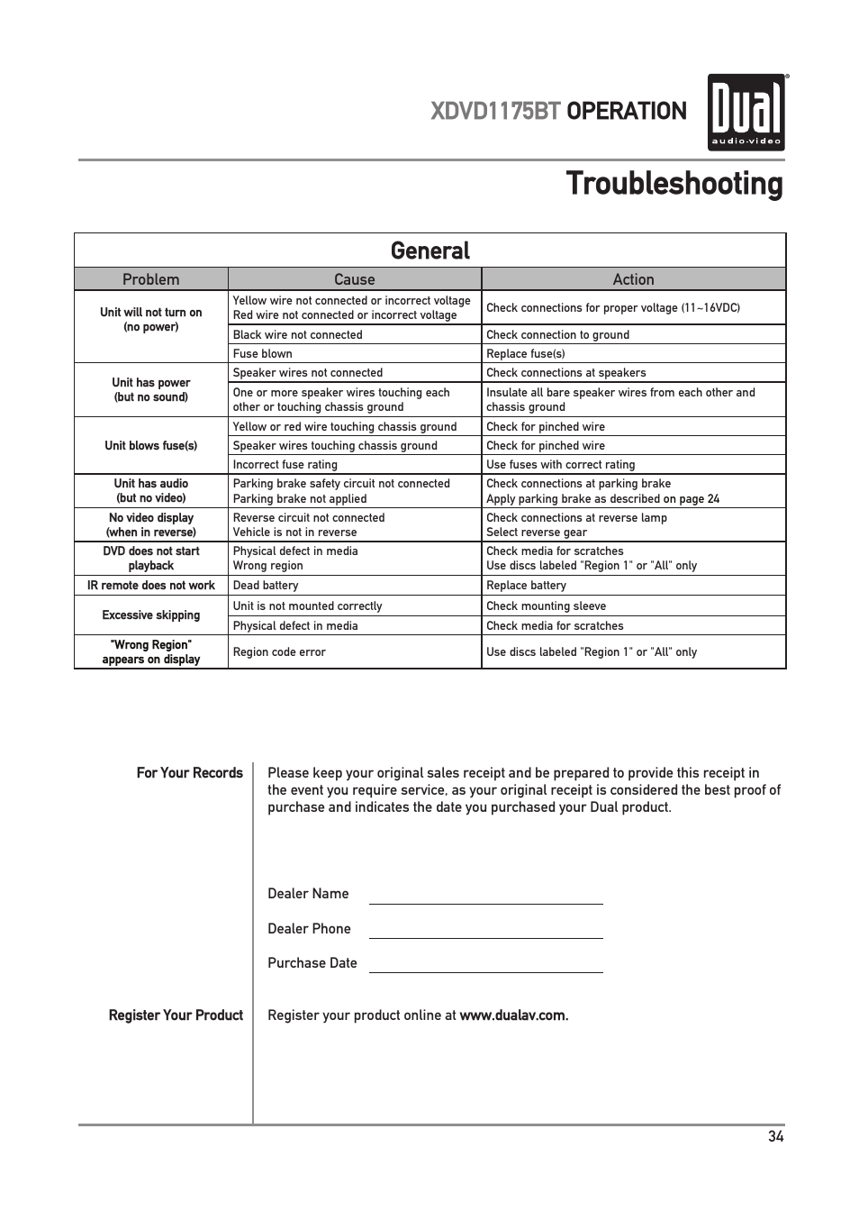 Troubleshooting, General, Xdvd1175bt operation | Dual Electronics XDVD1175BT User Manual | Page 35 / 36