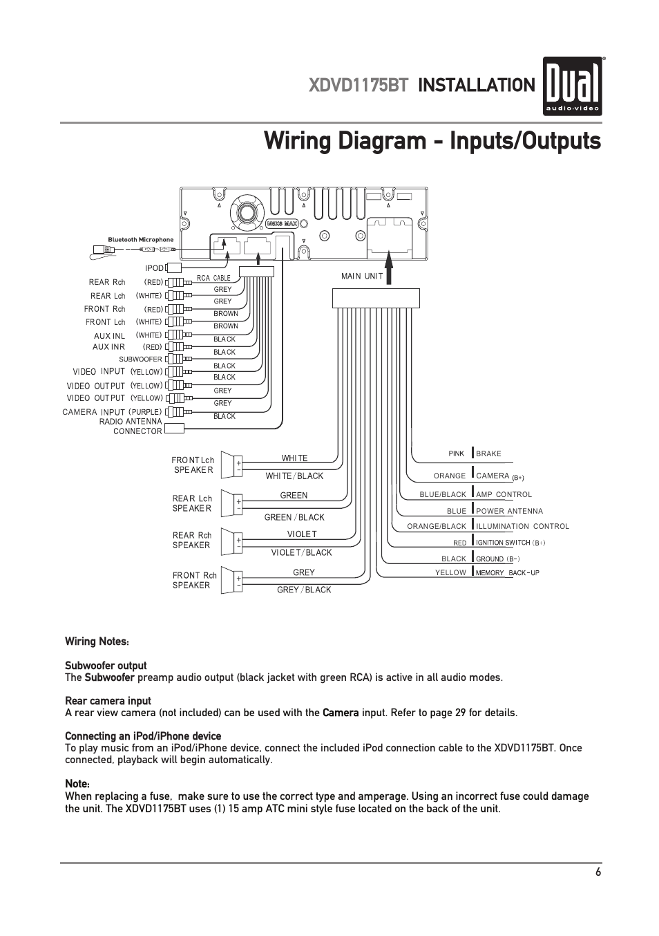 Wiring diagram - inputs/outputs, Xdvd1175bt installation | Dual Electronics XDVD1175BT User Manual | Page 7 / 36