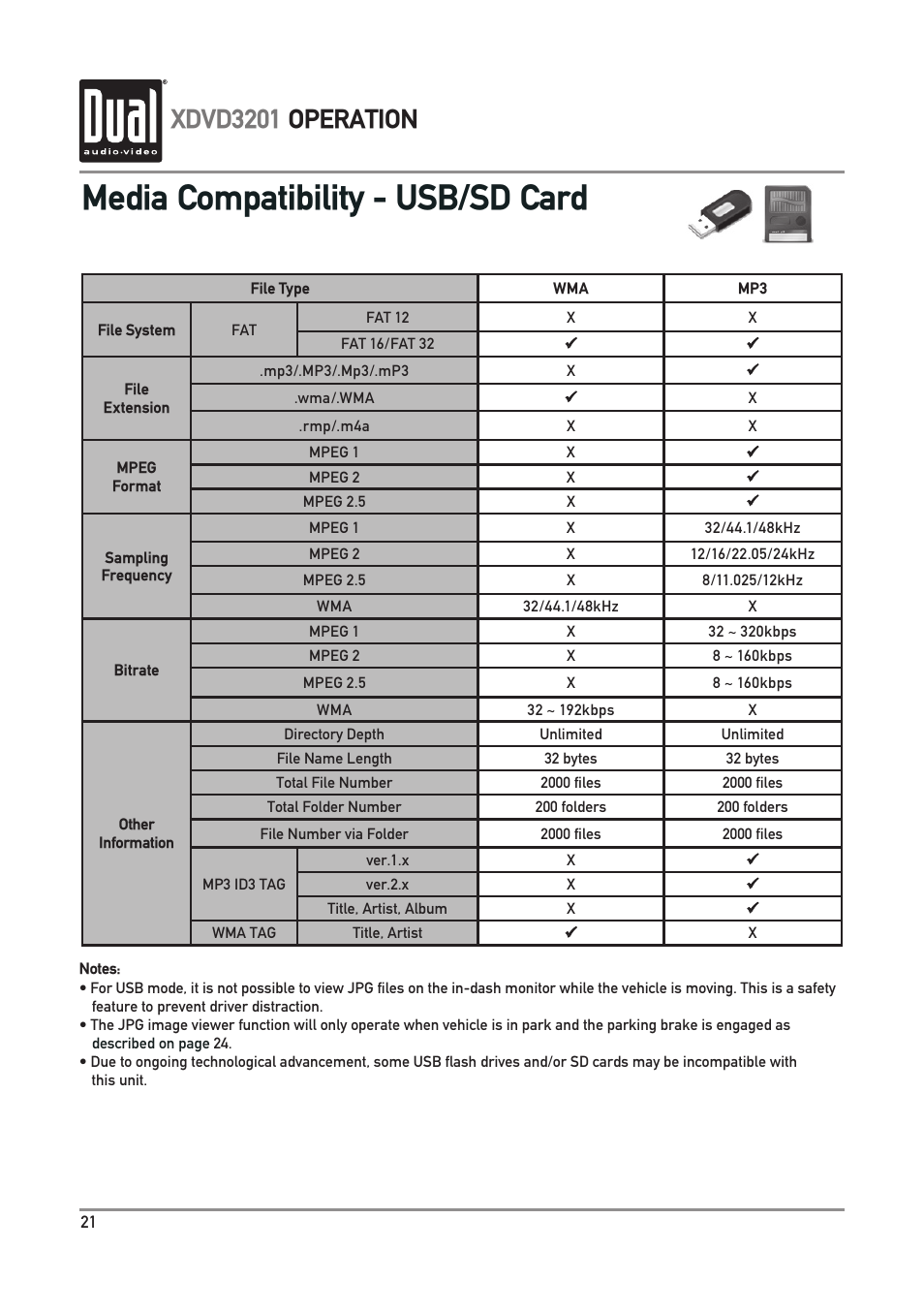 Media compatibility - usb/sd card, Xdvd3201 operation | Dual Electronics XDVD3201 User Manual | Page 22 / 40