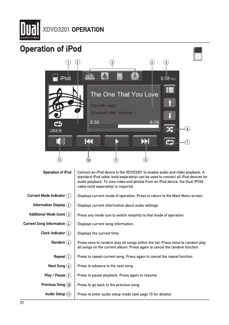Operation of ipod, Xdvd3201 operation | Dual Electronics XDVD3201 User Manual | Page 32 / 40